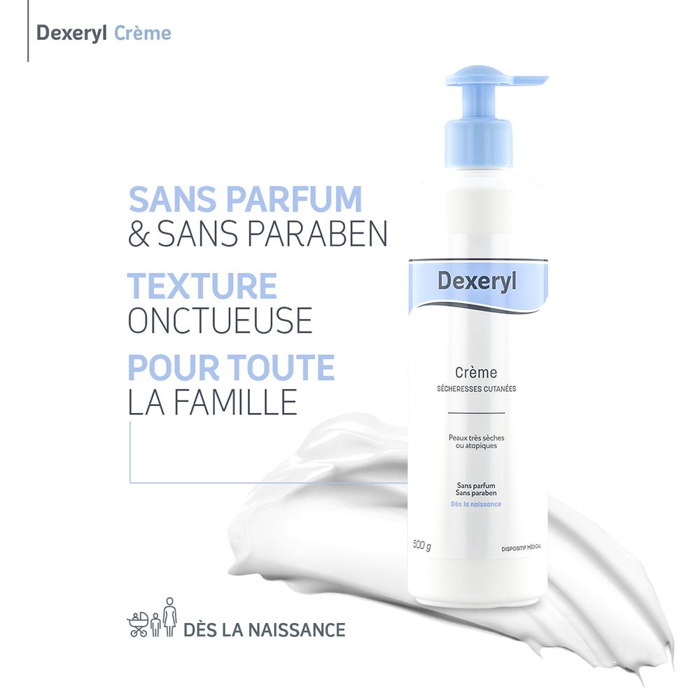 Flacon Dexeryl Crème. Texte: Sans parfum & sans paraben. Texture onctueuse pour toute la famille.