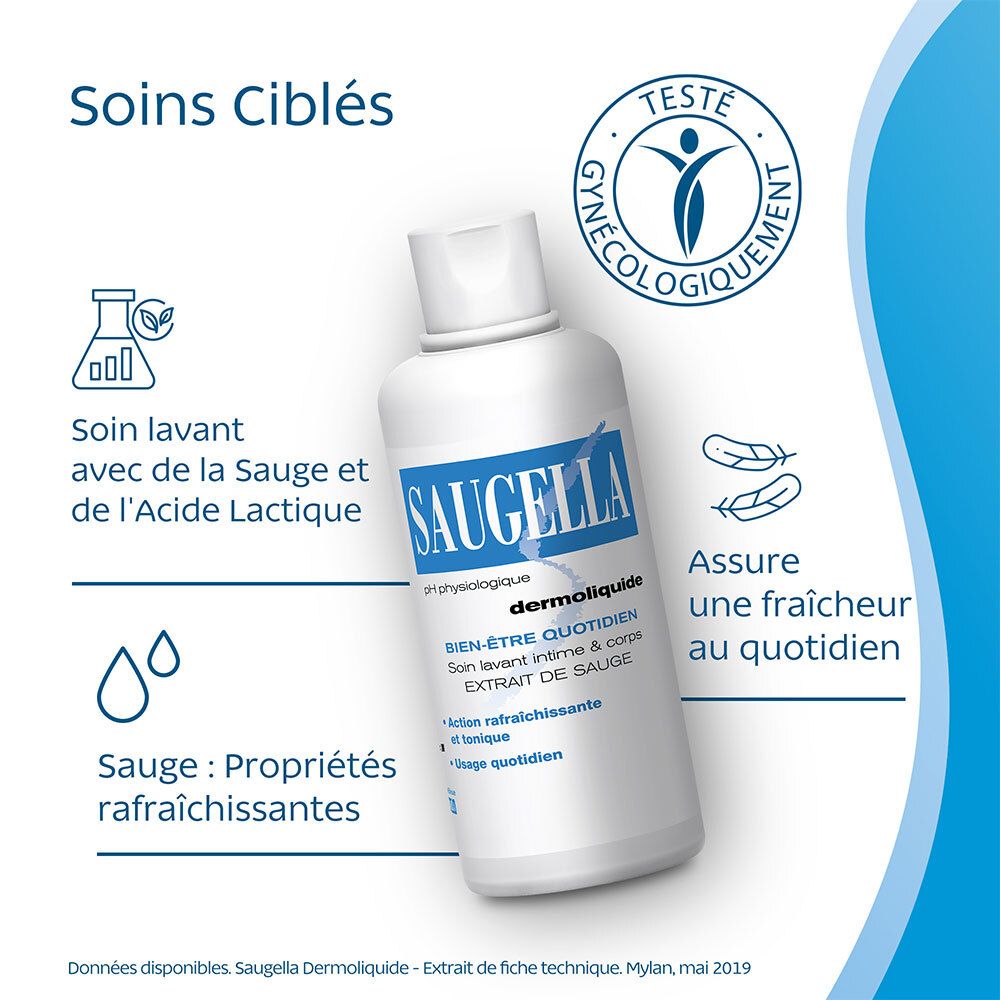 Flacon avec texte et icônes. Texte: SAUGELLA, dermoliquide. Icônes: tube à essai, gouttes, plumes.