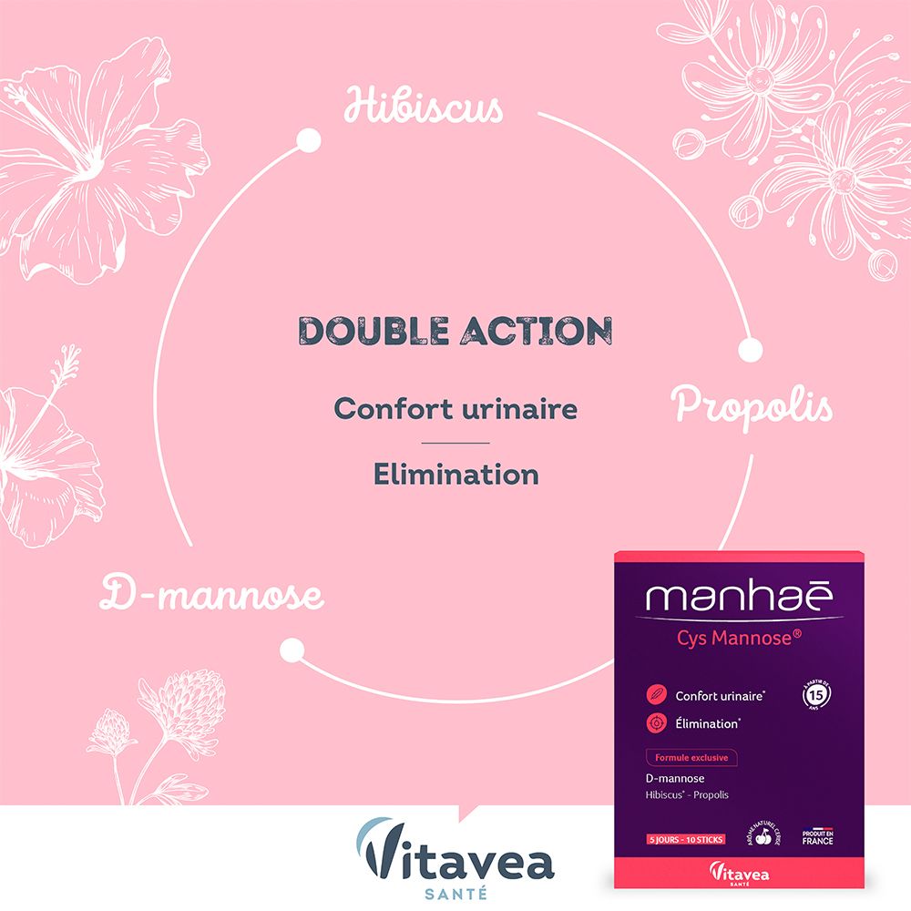 Graphique avec boîte MANHAE Cys Mannose. Montre ingrédients: D-mannose, hibiscus, propolis. Fond rose avec fleurs.