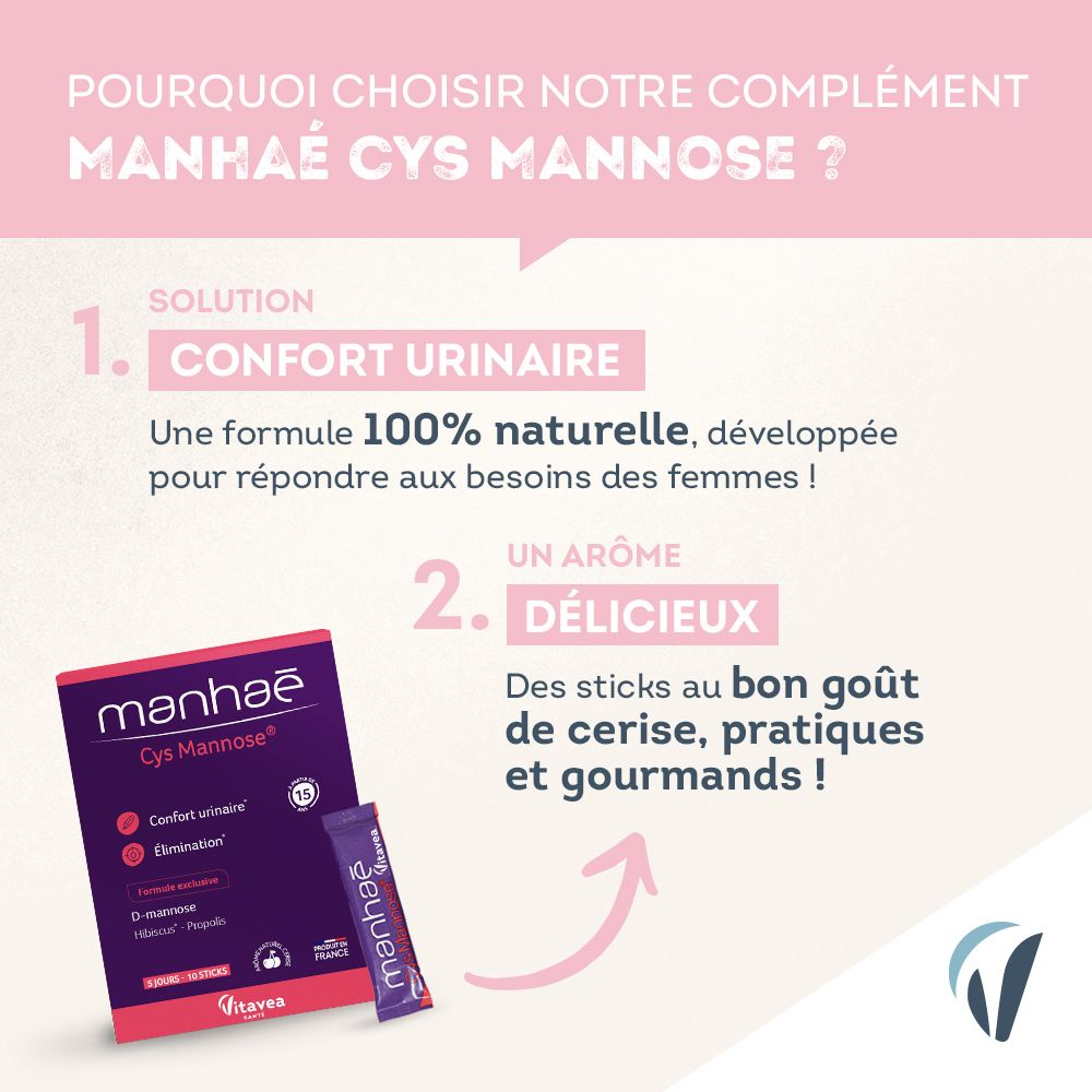 Boîte et stick MANHAE Cys Mannose. Texte: Confort, élimination. Goût cerise. Formule 100% naturelle.