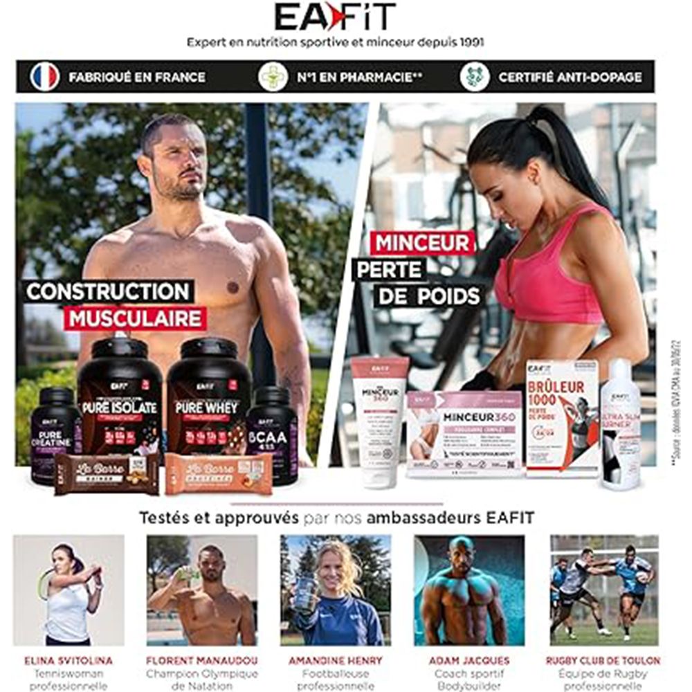Publicité avec divers produits EA-FIT. Pure Isolate, Pure Whey, BCAA, etc. Divers athlètes comme ambassadeurs de la marque.