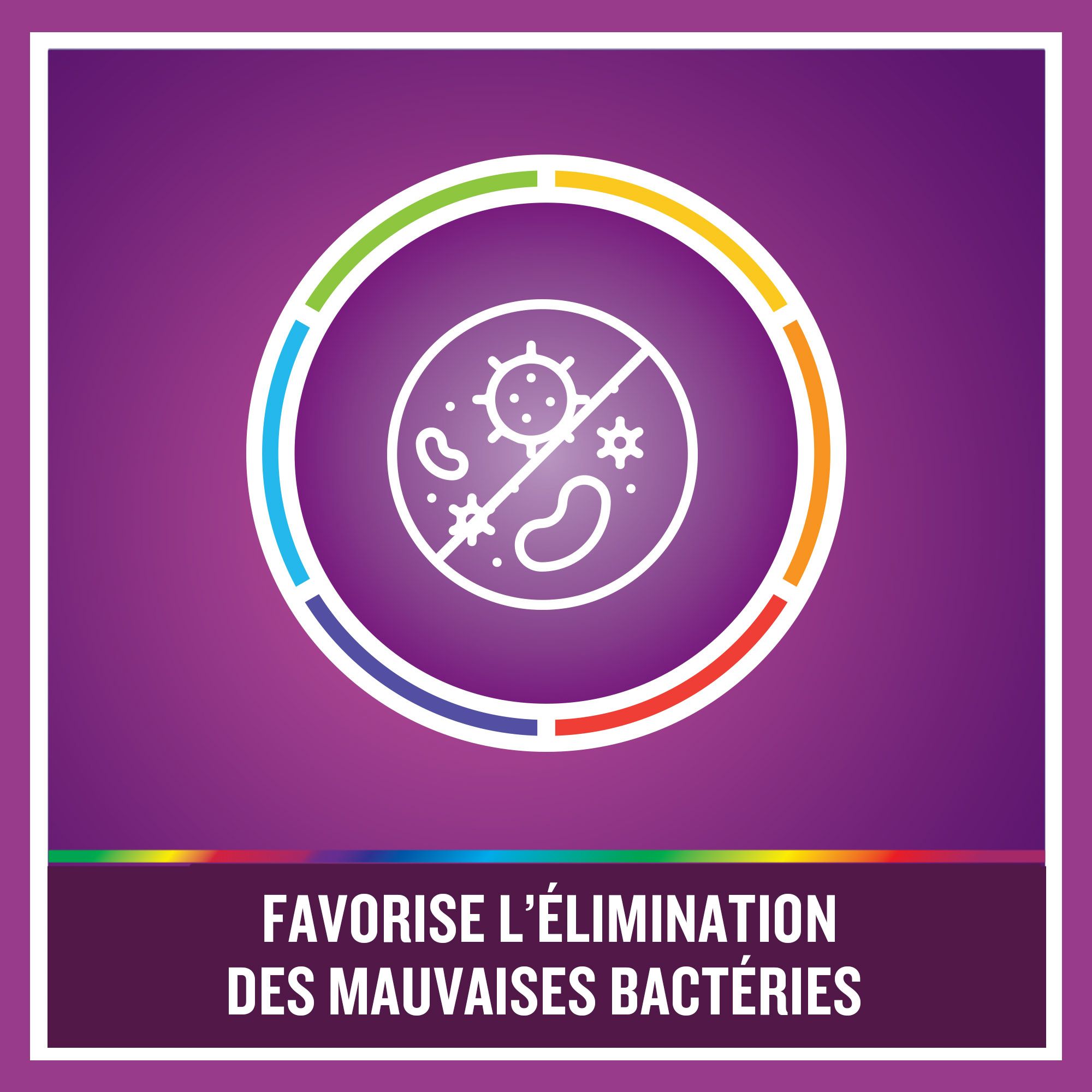 Symbole circulaire avec symboles de bactéries et le texte: Combat les bactéries.