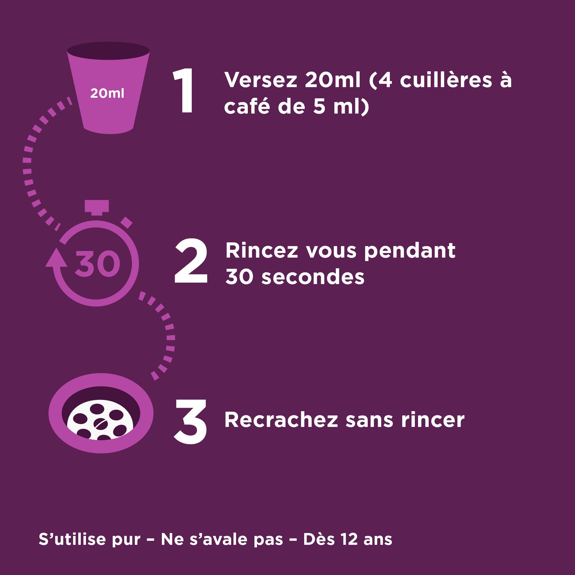 Instructions: 20ml, rincer 30 secondes, recracher. Ne pas avaler. Dès 12 ans.