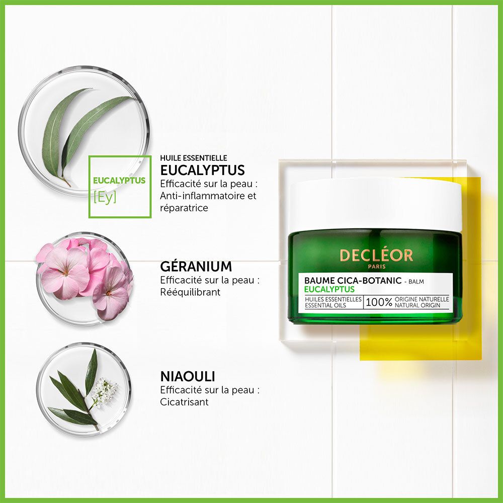 Produit avec ingrédients : Eucalyptus, Géranium, Niaouli. Texte : Anti-inflammatoire, rééquilibrant, cicatrisant.