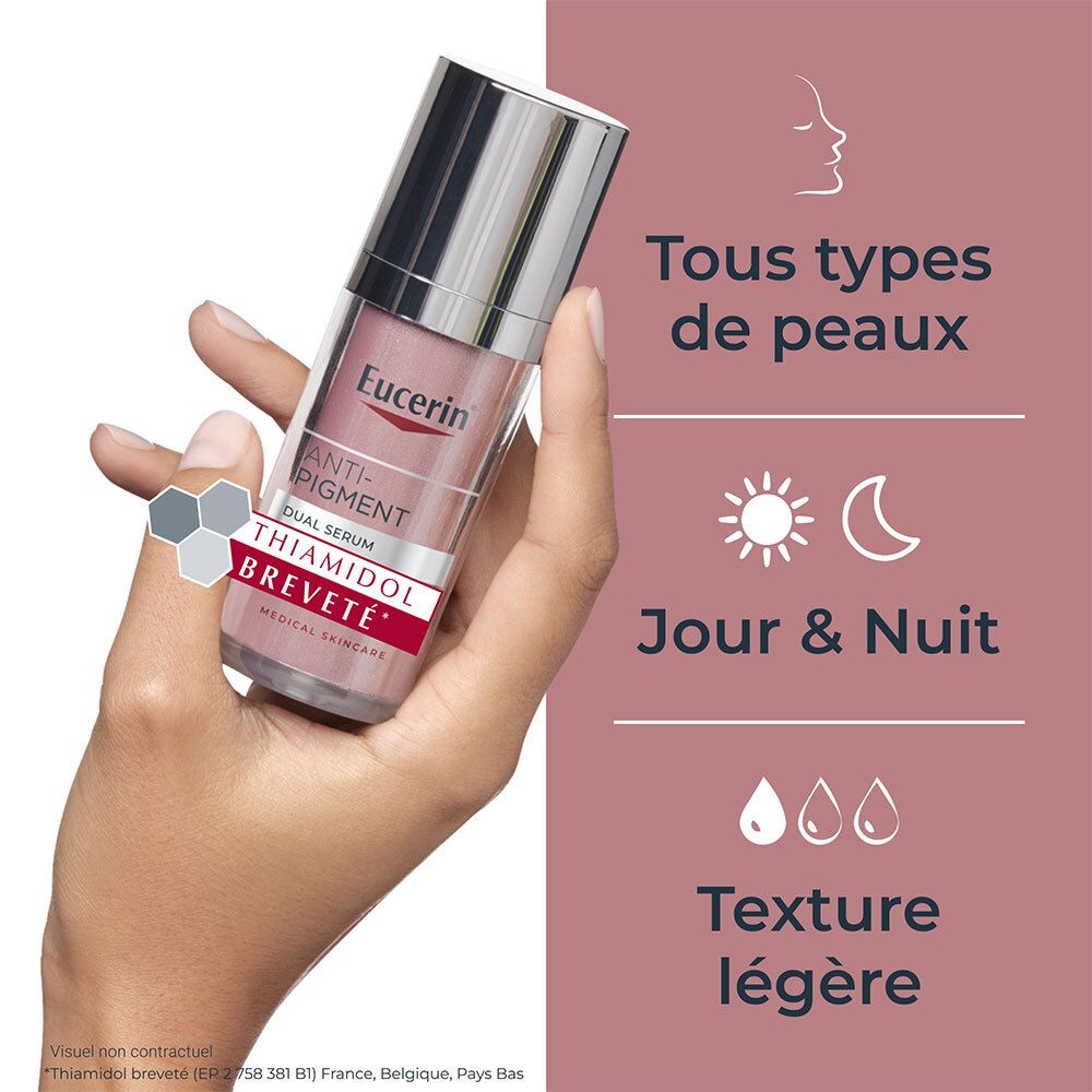 Hand hält Eucerin Anti-Pigment Serum Duo. Text: Für alle Hauttypen, Tag & Nacht, leichte Textur.