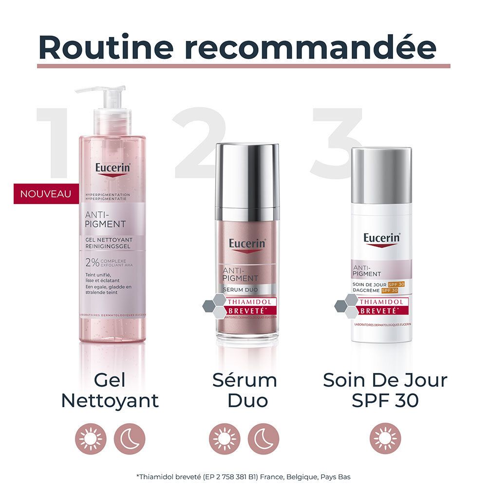 Empfohlene Routine: Reinigungs-Gel, Serum Duo, Tagespflege SPF 30. Eucerin-Produkte.