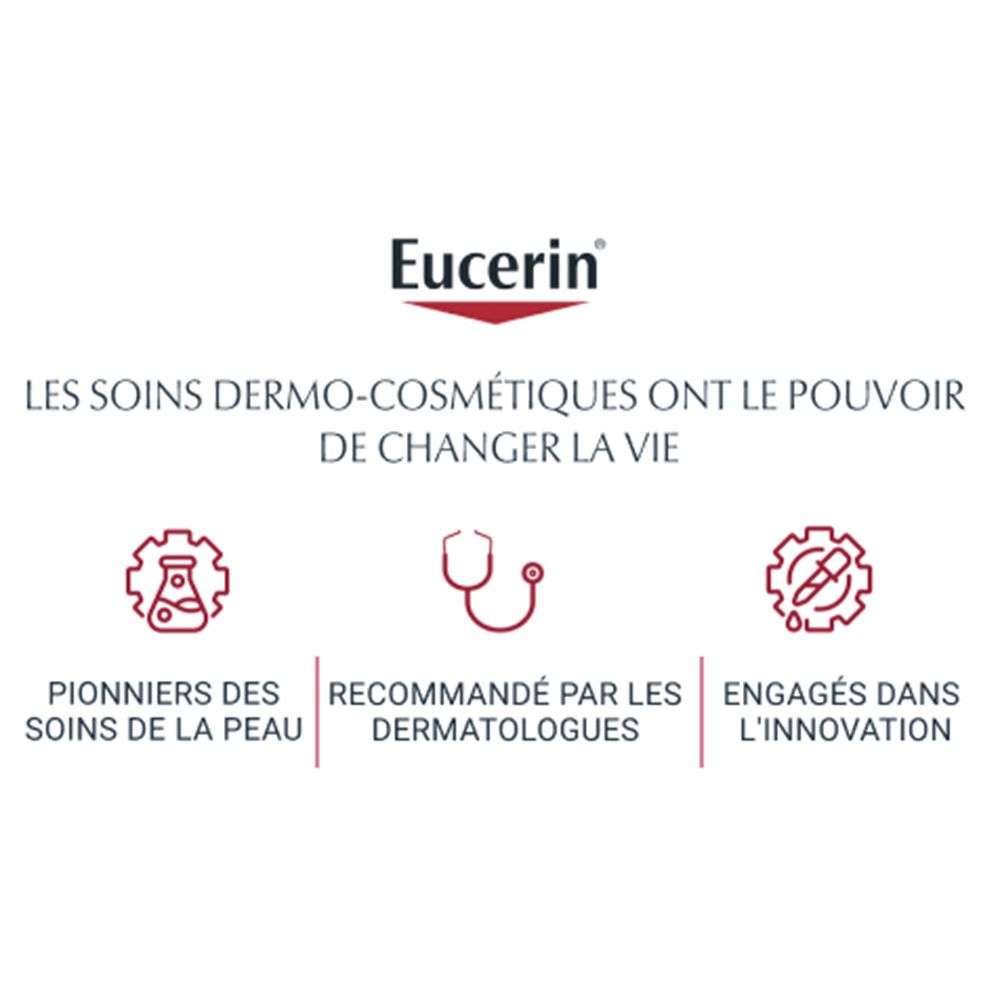 Eucerin Logo. Text: Pioniere der Hautpflege, empfohlen von Dermatologen, Innovation.