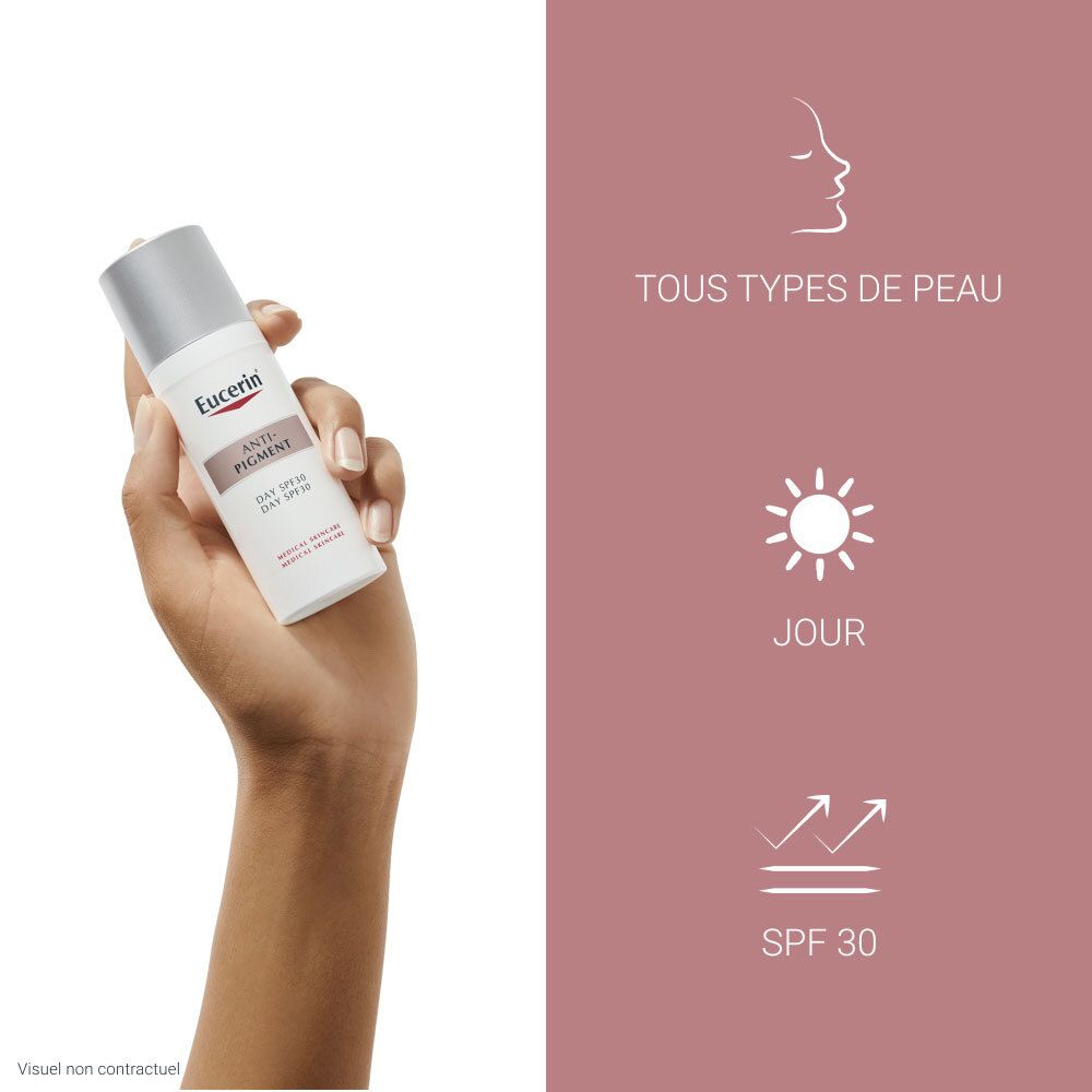 Hand hält Eucerin Anti-Pigment Tagespflege LSF 30. Flasche weiß, silberner Deckel. Text: Anti-Pigment, Soin de Jour SPF 30.