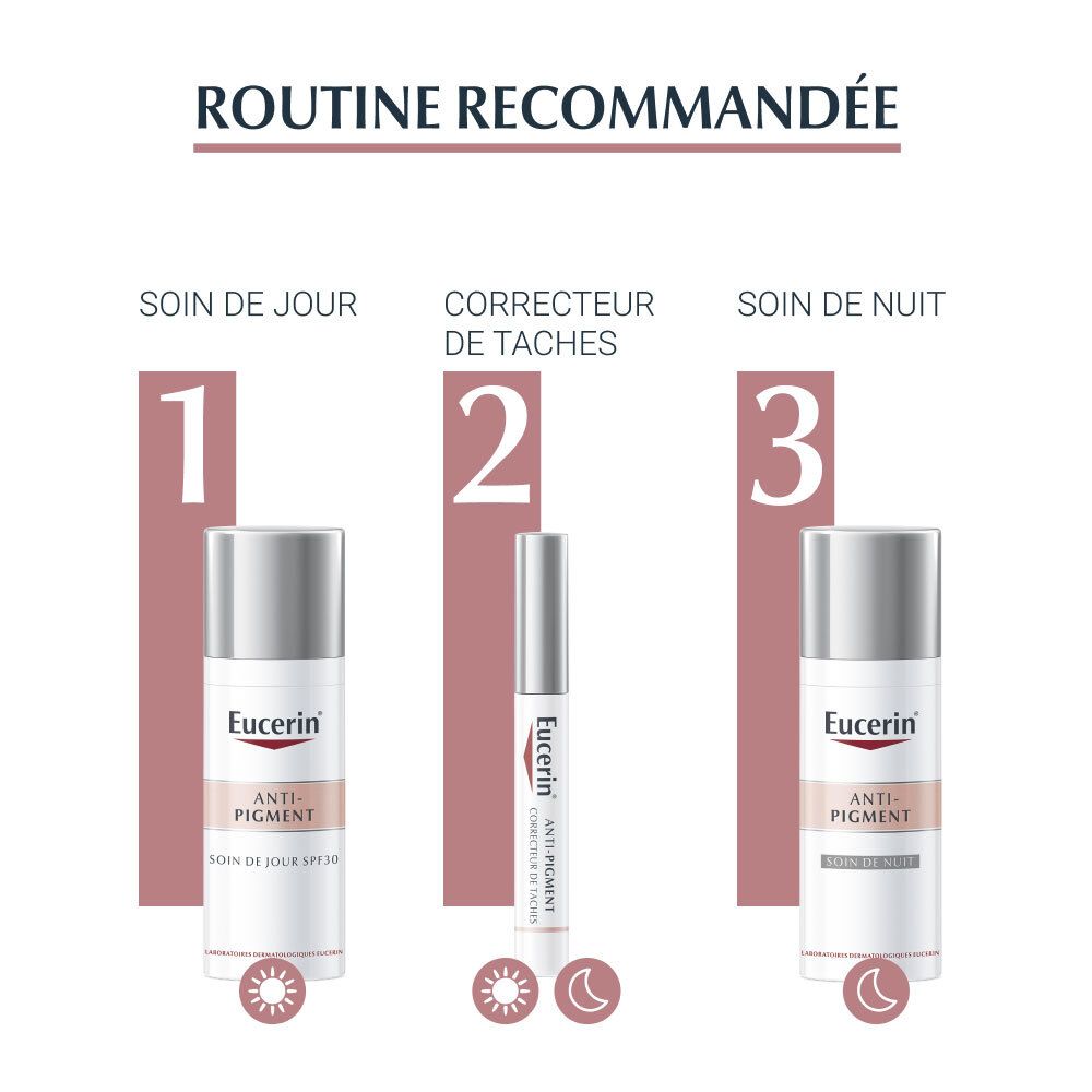 Routine recommandée : Soin de jour, correcteur de taches, soin de nuit. Eucerin® Anti-Pigment.
