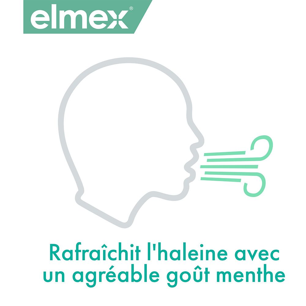 Graphique : personne qui respire. Texte : Rafraîchit l'haleine avec un agréable goût menthe.