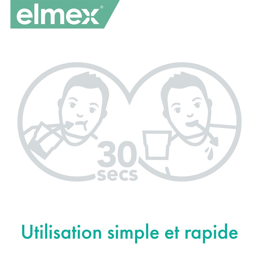 Graphique : brossage des dents et rinçage de la bouche. Texte : Utilisation simple et rapide. 30 secondes.