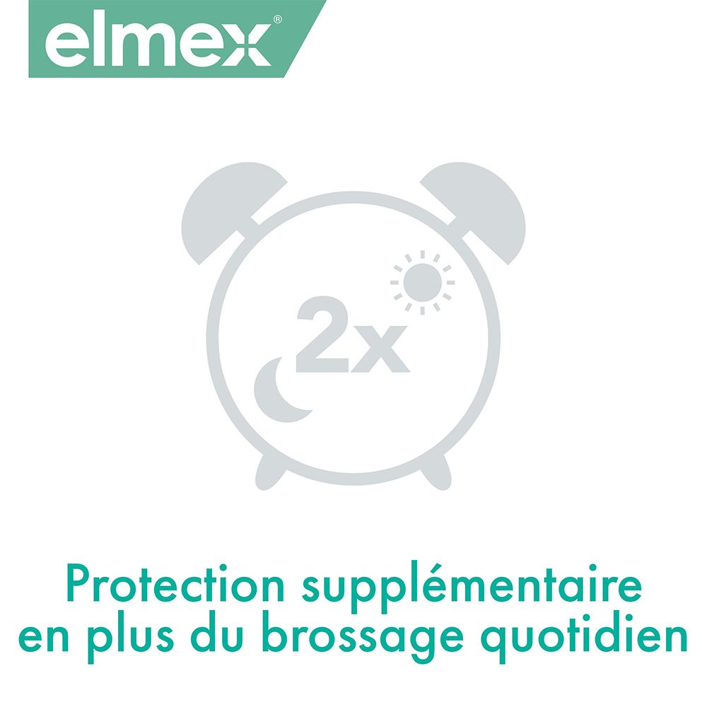 Graphique : horloge avec lune et soleil. Texte : Protection supplémentaire en plus du brossage quotidien.