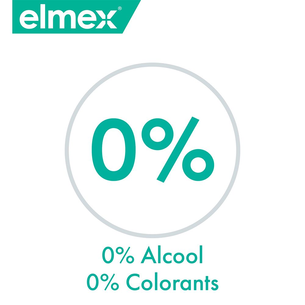 Graphique : 0%. Texte : 0% Alcool, 0% Colorants.