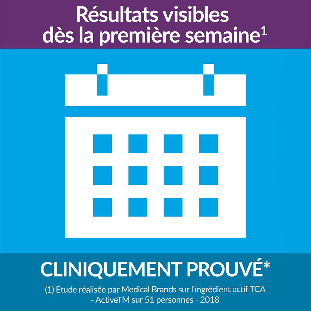 Calendrier avec texte: Résultats visibles dès la 1ère semaine. Cliniquement prouvé.