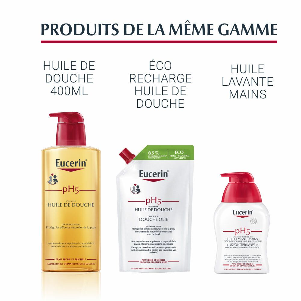 Trois produits Eucerin pH5 : Huile de douche 400ml, éco-recharge, huile lavante mains.