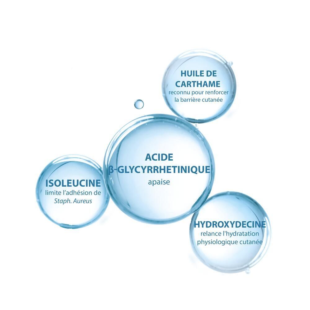 Graphique avec ingrédients. Contient : huile de carthame, acide β-glycyrrhétinique, hydroxydecine, isoleucine.