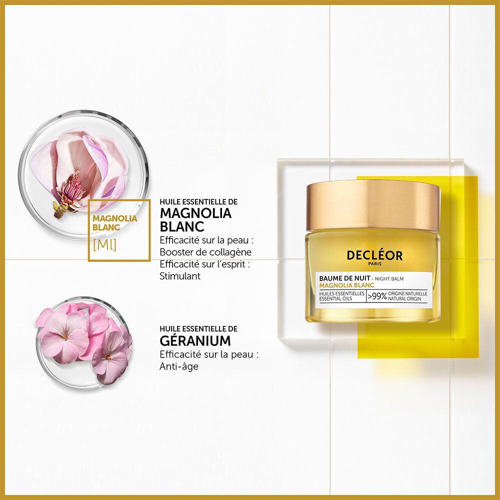 Deux récipients transparents avec ingrédients. Decléor Baume de Nuit. Texte : Magnolia Blanc, Géranium.