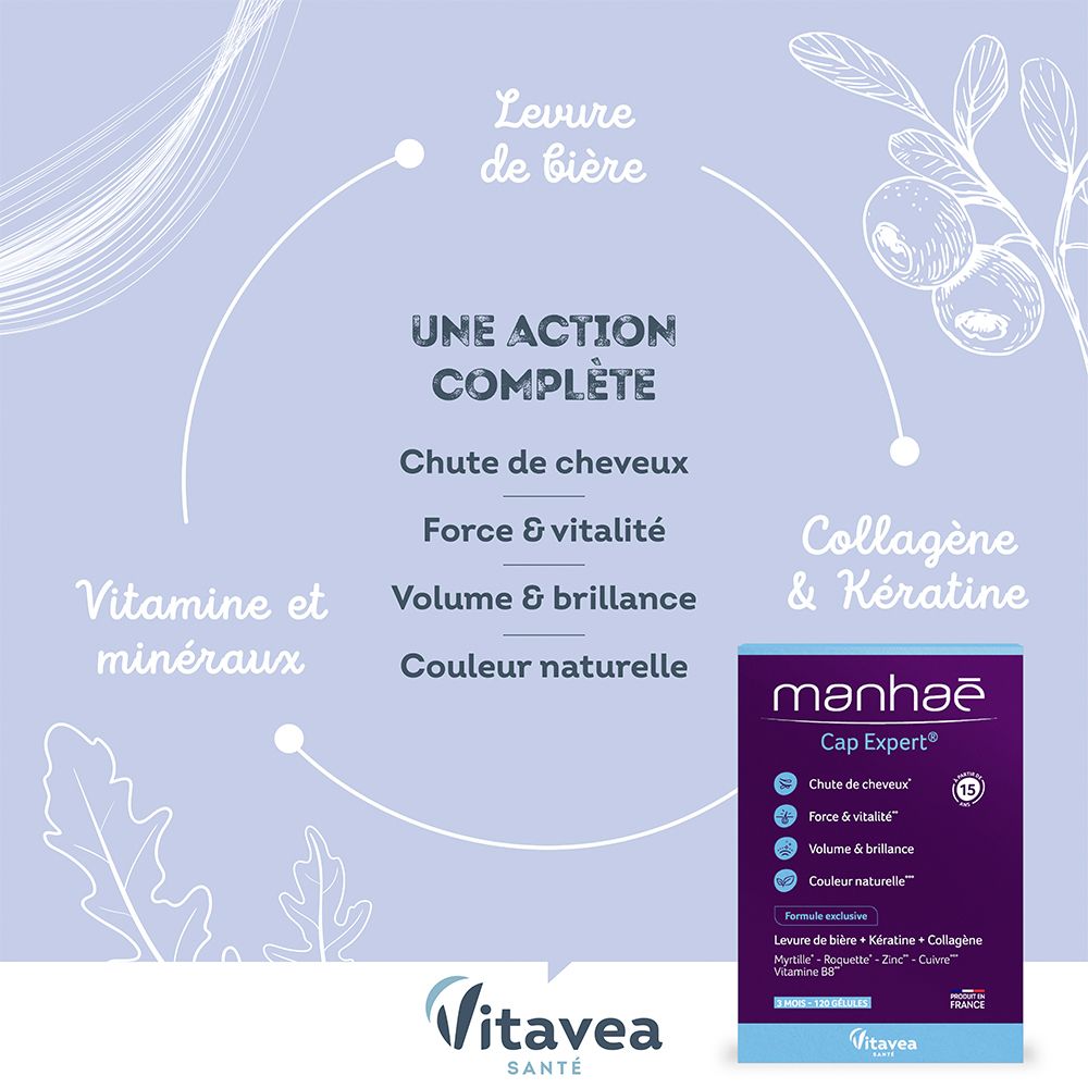 Graphique avec produit Manhaé Cap Expert®. Caractéristiques et ingrédients disposés autour du produit.