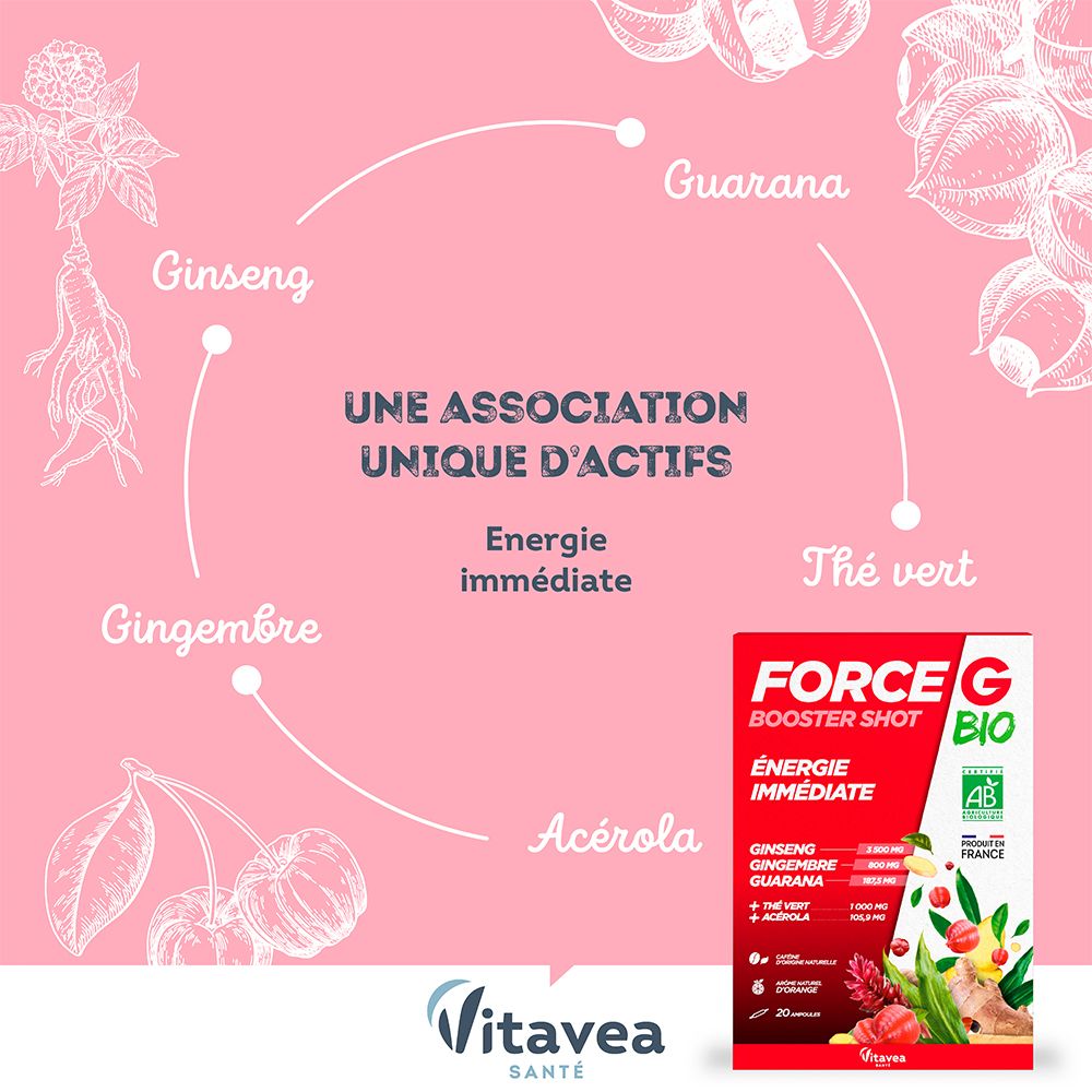 Infographie avec ingrédients: ginseng, gingembre, guarana, thé vert et acérola. Emballage produit "FORCE G Booster Shot Bio".