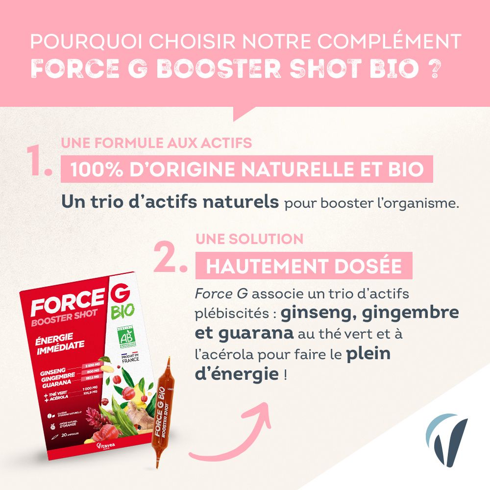 Infographie: "FORCE G Booster Shot Bio". Ingrédients 100% naturels. Ginseng, gingembre, guarana, thé vert et acérola.