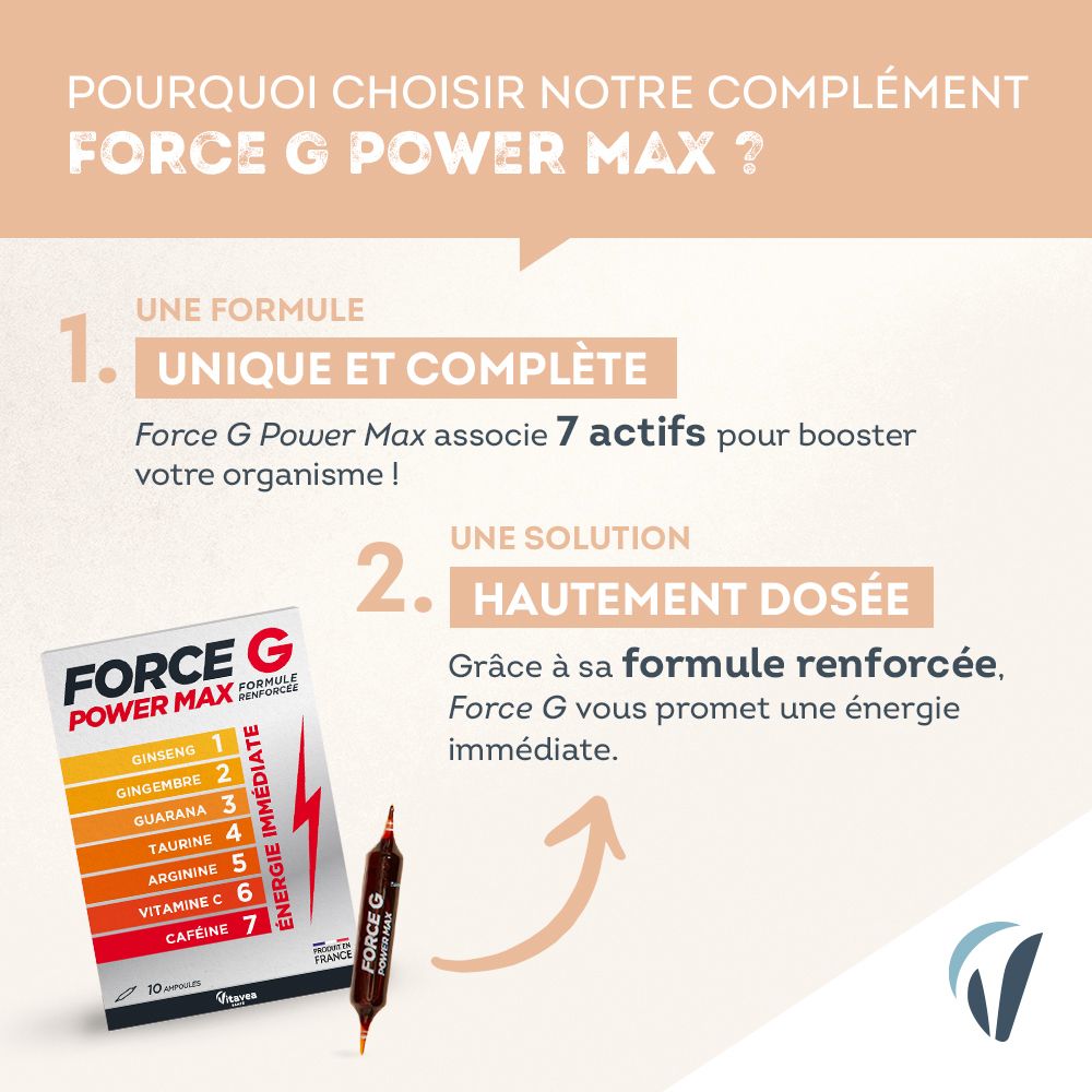 Graphique : Pourquoi FORCE G POWER MAX ? Formule avec 7 actifs. Hautement dosé. Ampoule et boîte FORCE G POWER MAX. Marque : Vitae.