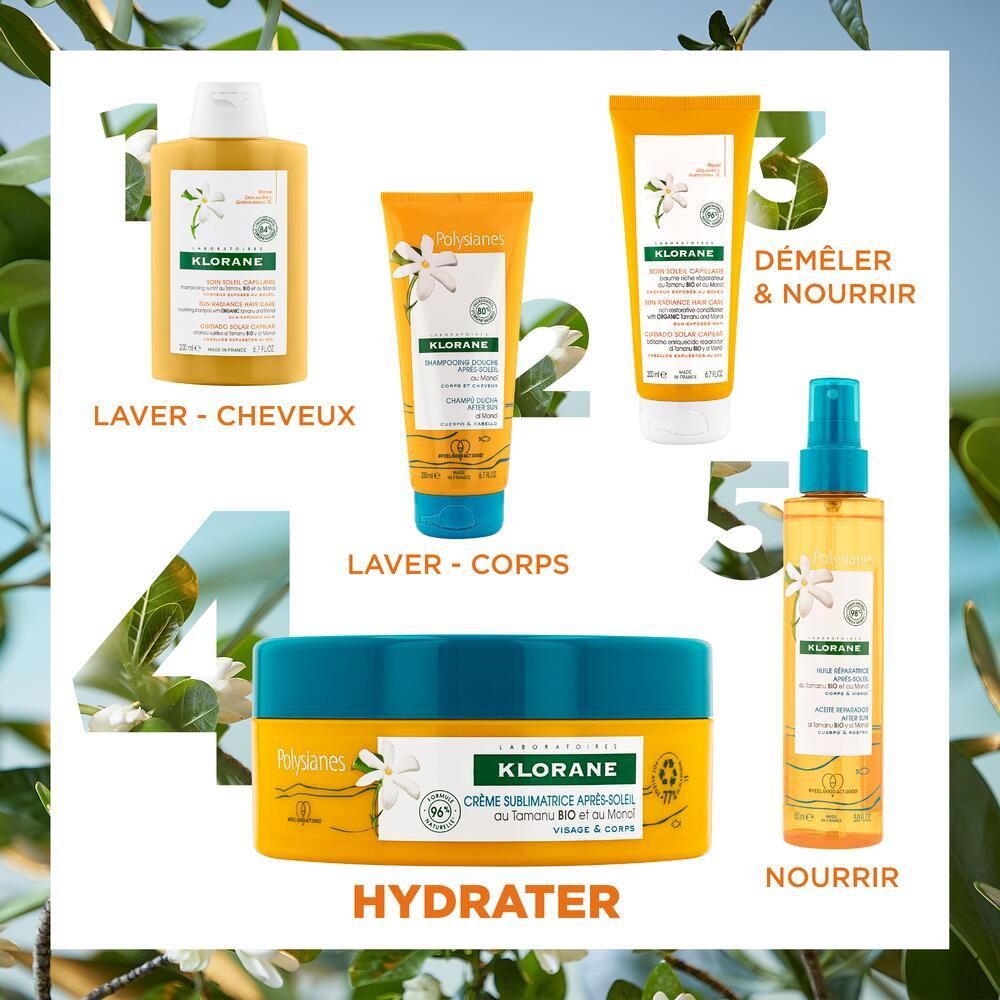 Produktübersicht. Klorane-Produkte: Shampoo, Körperlotion, After-Sun-Creme, Öl. Text: Hydratisieren, Nähren, Entwirren.