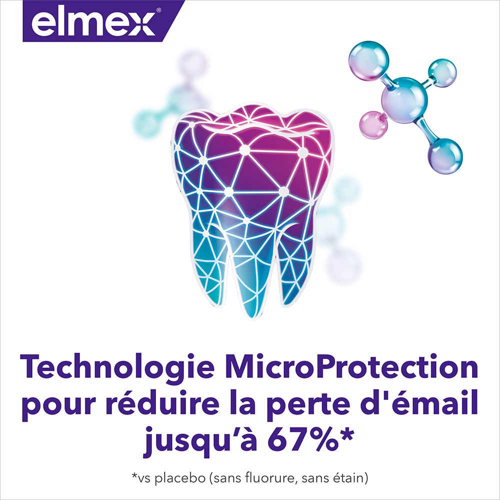 Afbeelding: tand met blauw-paars netwerkpatroon. Tekst: Technologie MicroProtection pour réduire la perte d'émail jusqu'à 67%.