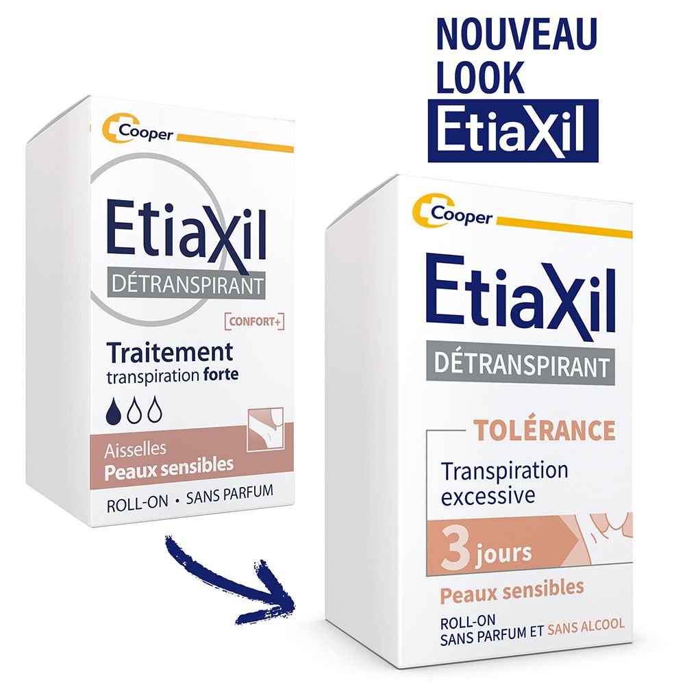 Deux boîtes EtiaXil. Gauche : transpiration forte. Droite : Tolérance.
