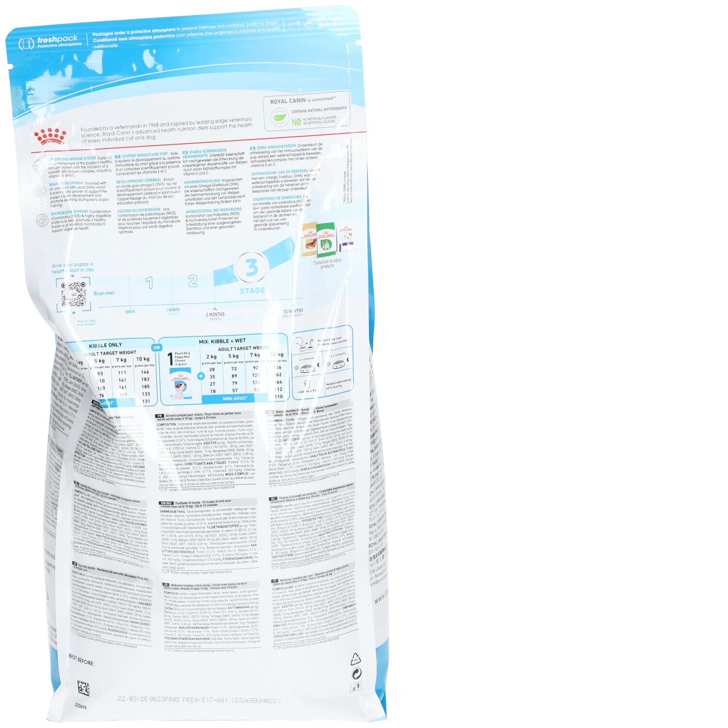Dos du sac de nourriture pour chiot ROYAL CANIN Mini. Principalement blanc. Contient du texte et des graphiques. Le sac est légèrement incliné.