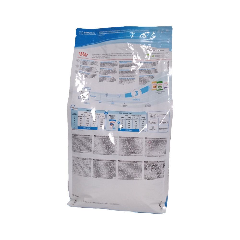 Dos du sac ROYAL CANIN Mini Puppy. Informations textuelles, recommandations d'alimentation et logos.