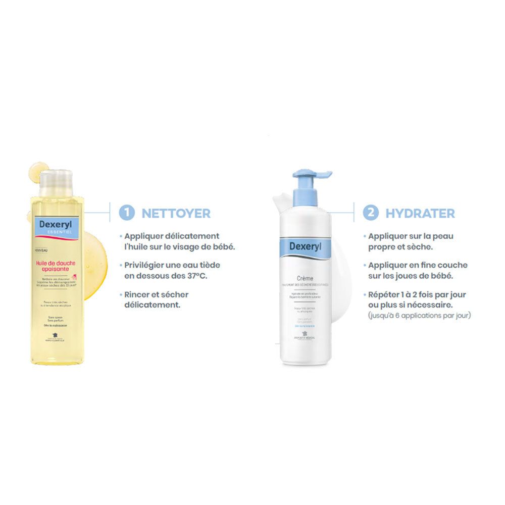 Comparaison de produits pour bébés. Produits Dexeryl : huile et crème. Légende : Nettoyer (nettoyer) et Hydrater (hydrater).