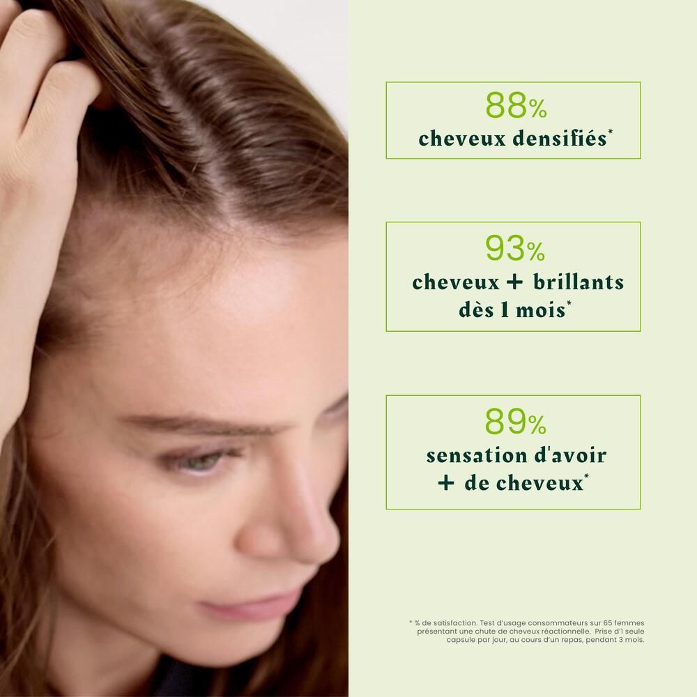 Femme avec cheveux. Texte: 88% cheveux plus denses, 93% cheveux + brillants dès 1 mois, 89% sensation + de cheveux.