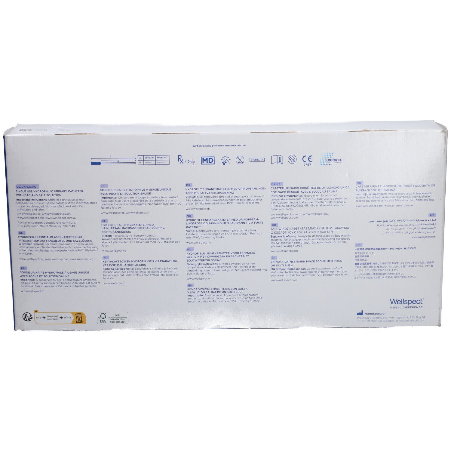 Dos de l'emballage LOFRIC Hydro Kit. Logo Wellspect. Texte et symboles.