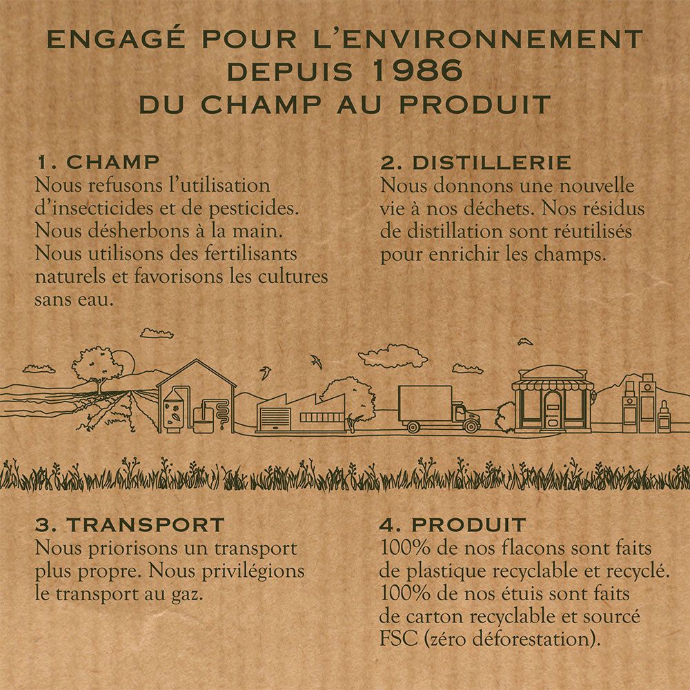 Graphique : Engagé pour l'environnement. 4 étapes du champ au produit. Illustrations de champs, usines et transport.