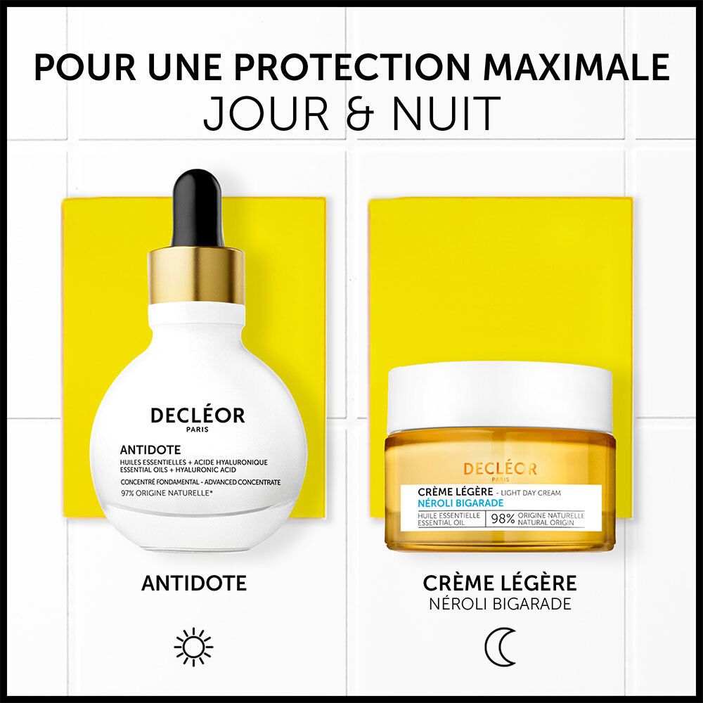 Produit ANTIDOTE et crème sur fonds jaunes. Texte: POUR UNE PROTECTION MAXIMALE JOUR & NUIT. Symboles soleil et lune.