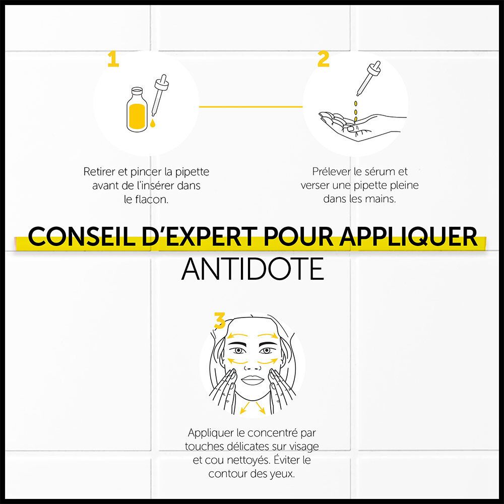 Étapes d'application d'ANTIDOTE. 1: Retirer la pipette. 2: Verser le sérum. 3: Appliquer sur le visage.