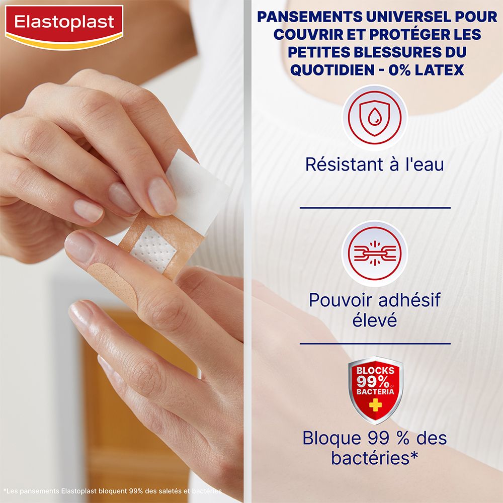 Hand met pleister. Waterbestendig, hoge kleefkracht. Blokkeert 99% bacteriën. Rood schild met kruis.