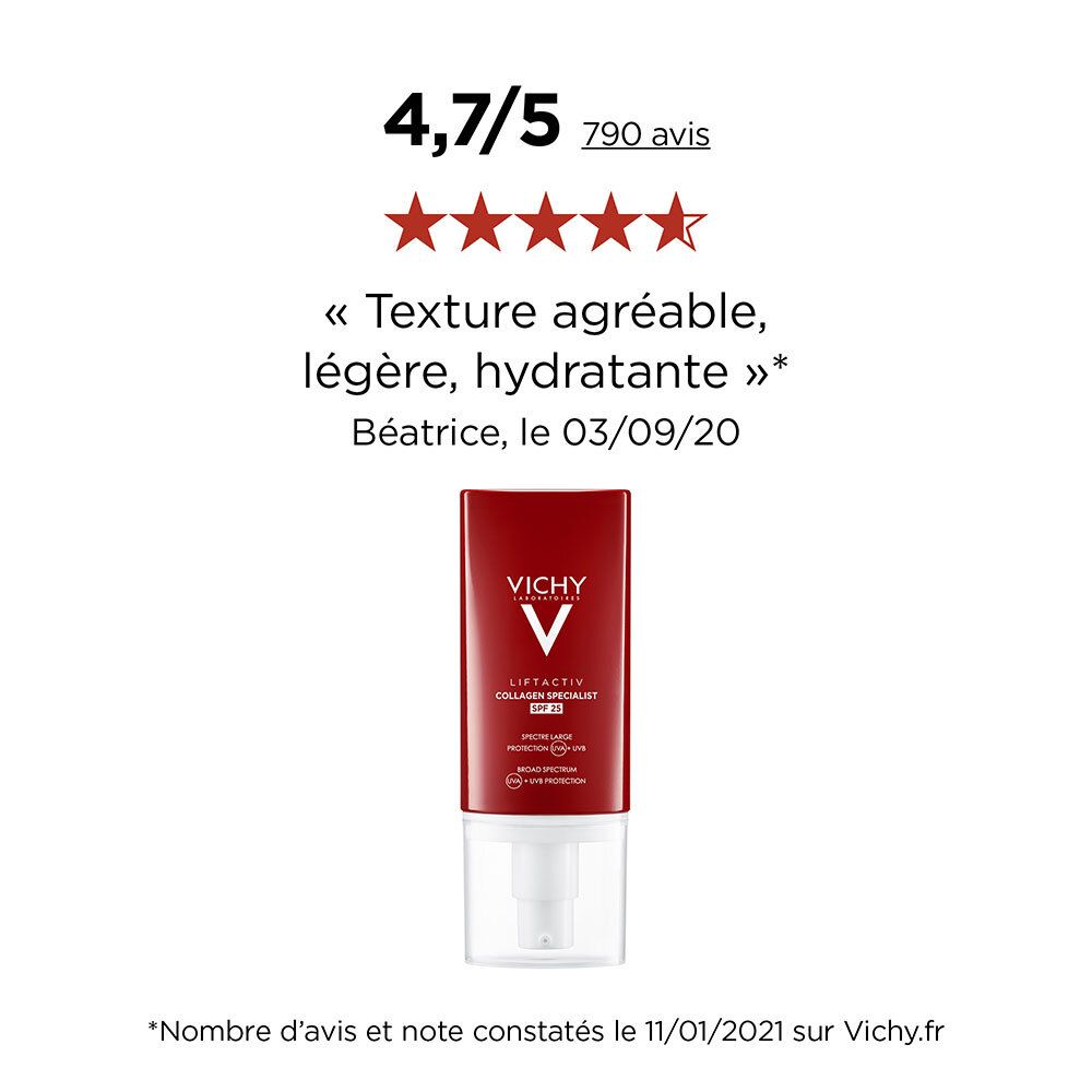Produkt mit Bewertung. Rote Tube. Vichy-Logo und Produktbezeichnung. SPF 25.