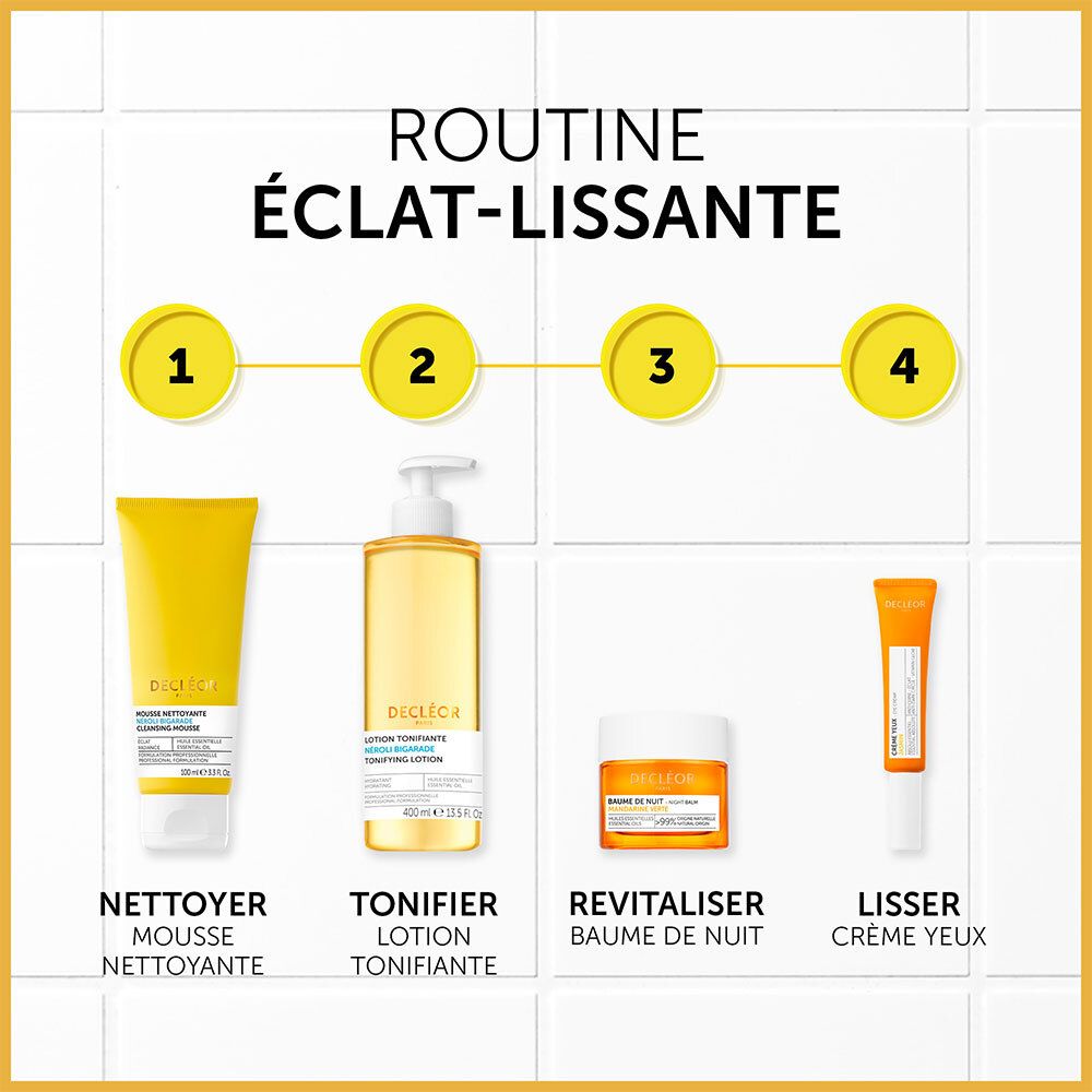 Gamme de produits avec quatre produits. Decléor, Nettoyer, Tonifier, Revitaliser, Lisser.
