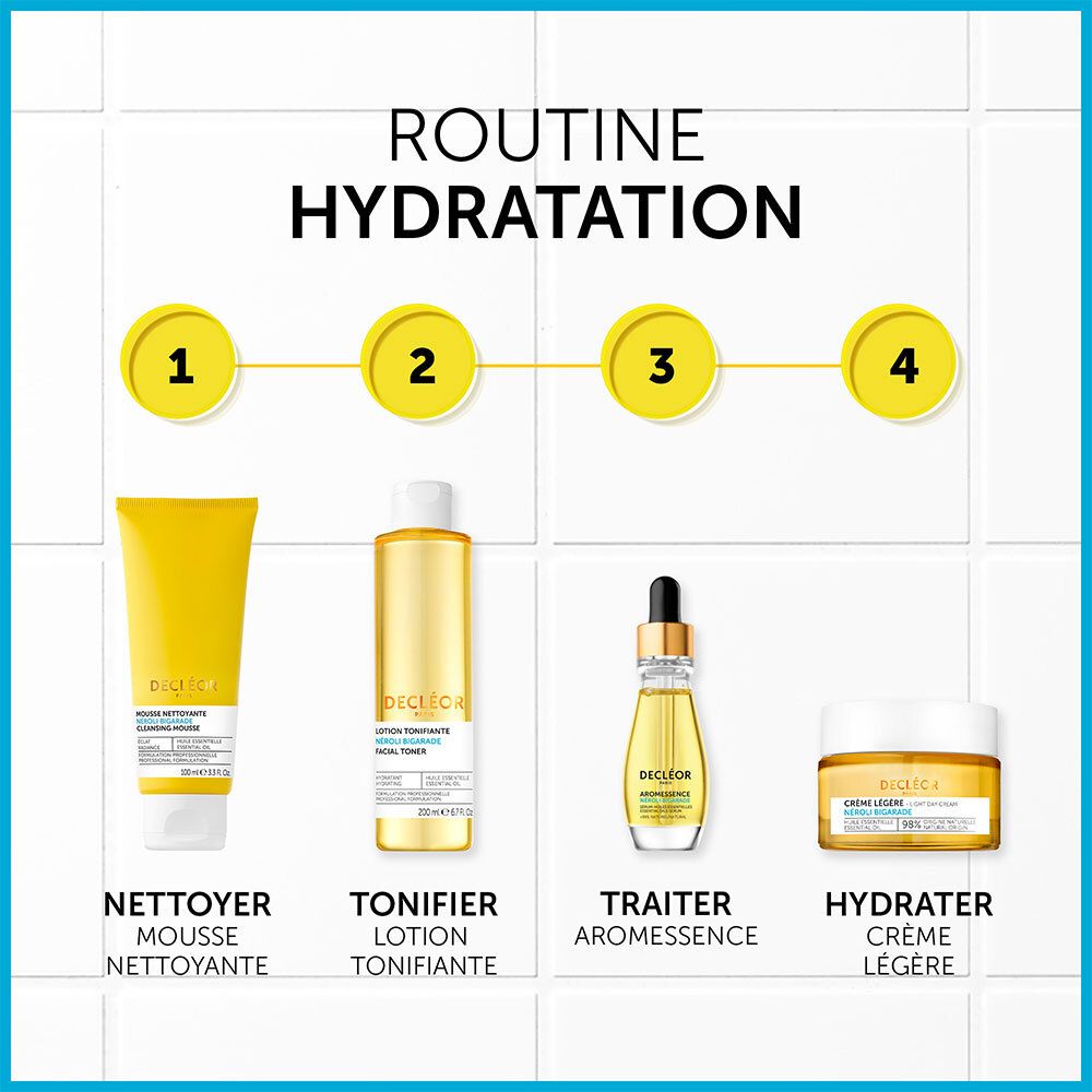 Routine d'hydratation. 4 produits: Nettoyer, Tonifier, Traiter, Hydrater.