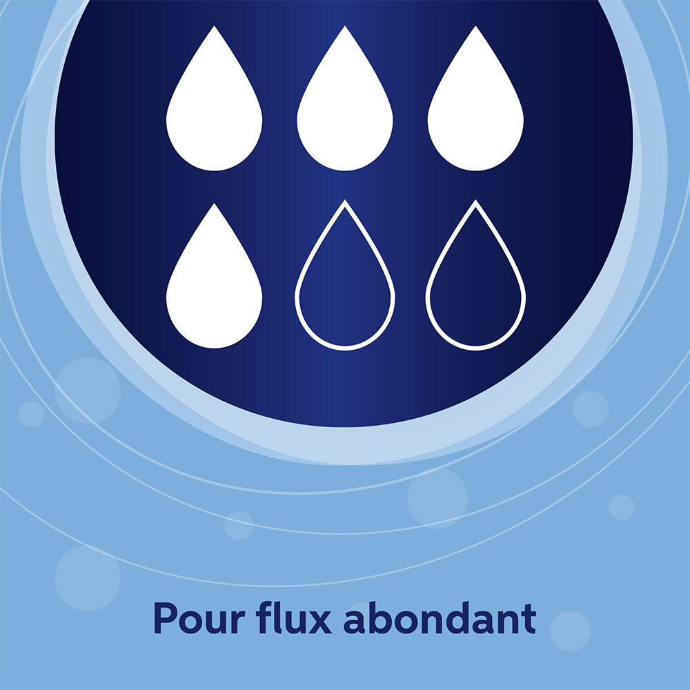 Graphique avec gouttes. Six gouttes blanches, dont trois en contour. Sur fond bleu.