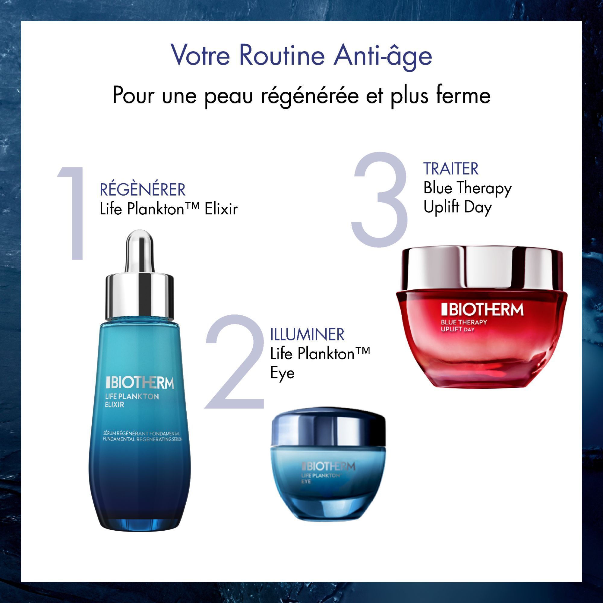 Flacon et pot de crème BIOTHERM. Texte : Votre Routine Anti-âge.