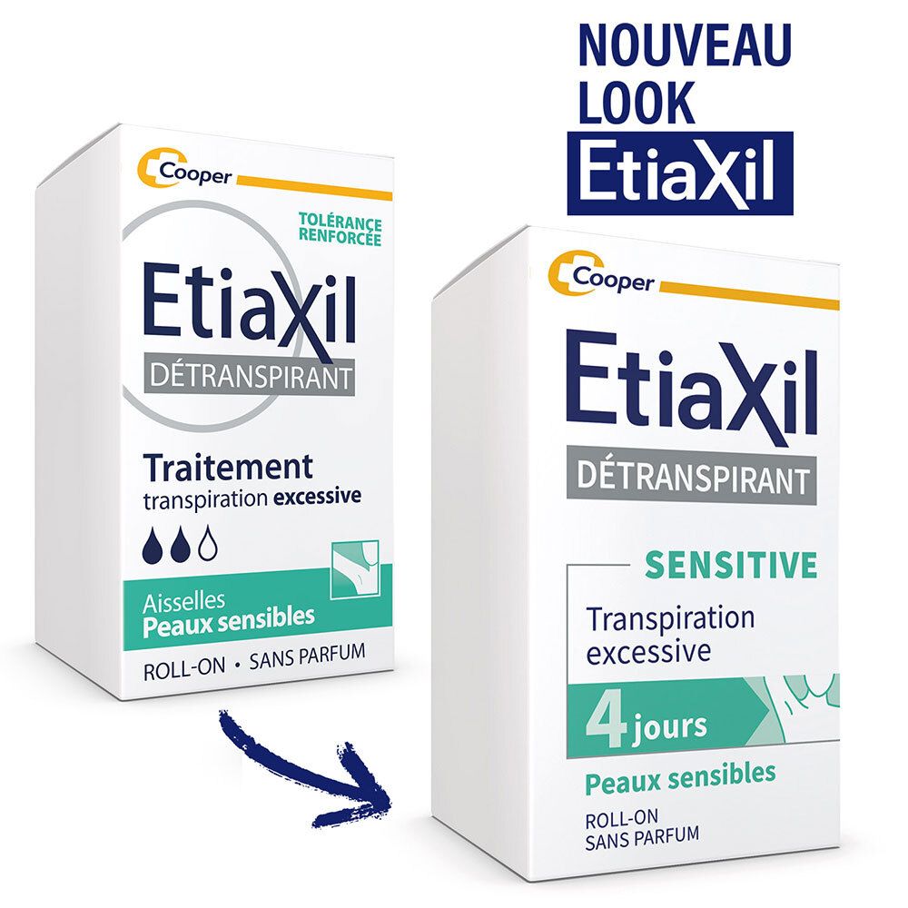 EtiaXil Détranspirant, deux emballages. Traitement transpiration excessive. Sans parfum.