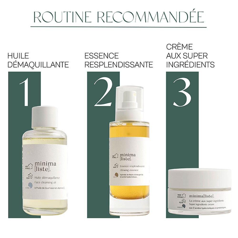 Trois produits côte à côte. Gauche : minima[liste] Huile démaquillante. Milieu : minima[liste] Essence. Droite : minima[liste] Crème.