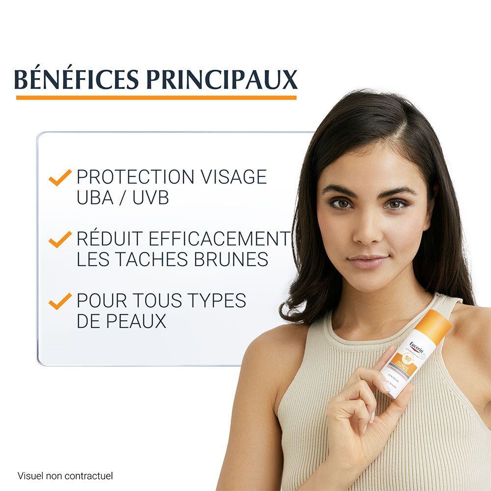 Femme tenant Eucerin Sun Fluid. Texte : Avantages : protection visage, réduit taches, pour tous types de peau.
