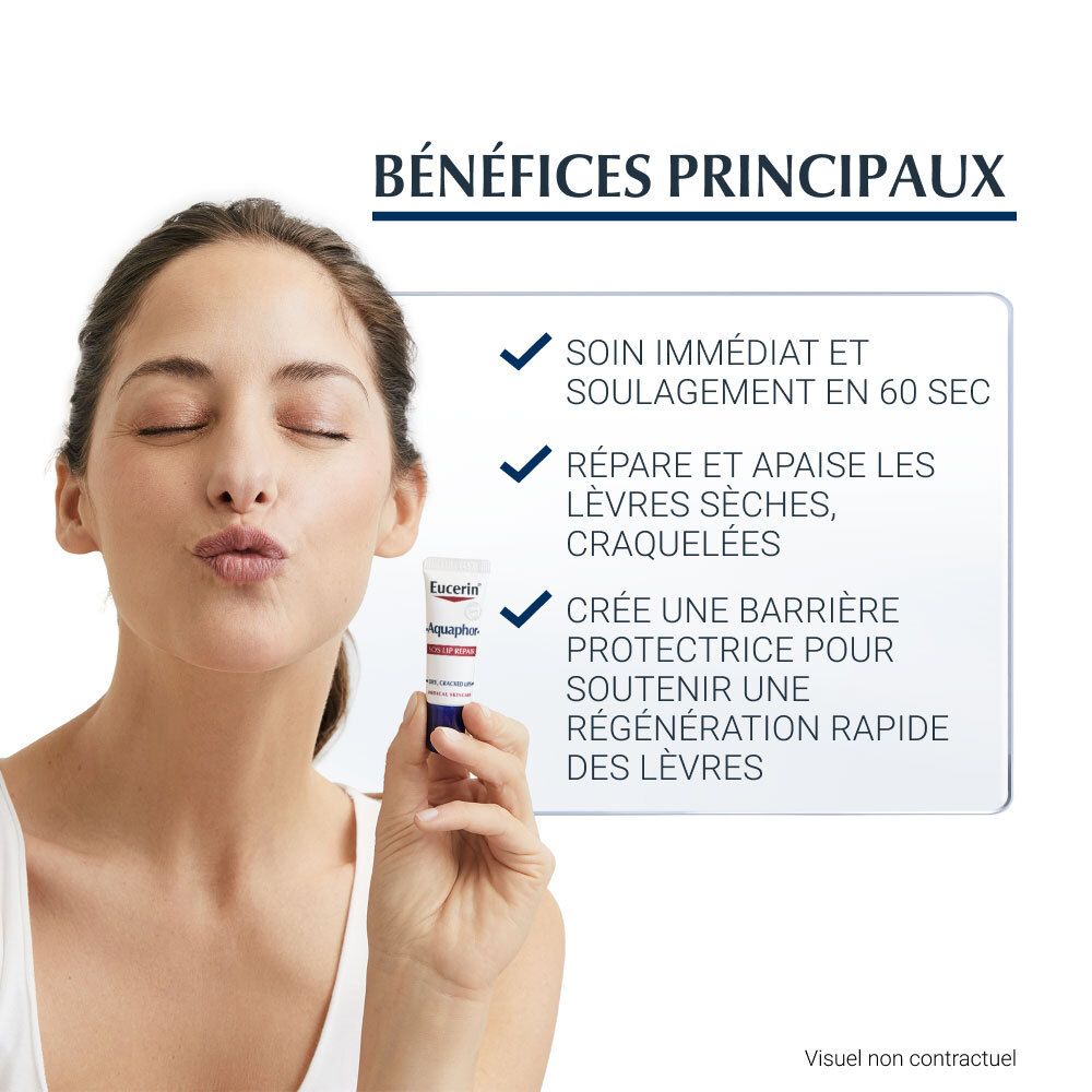 Femme tient Eucerin Aquaphor Lèvres SOS. Texte: Bénéfices principaux, soin immédiat, répare lèvres gercées.