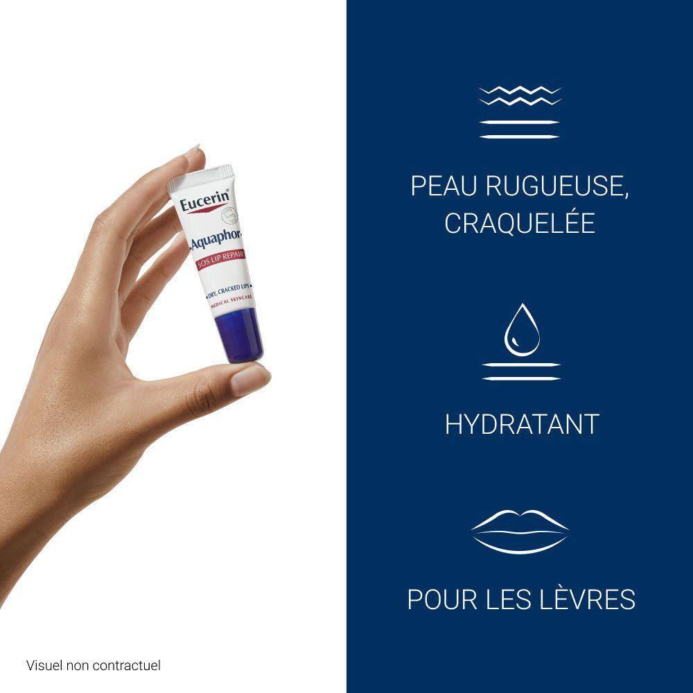 Main tenant Eucerin Aquaphor Lèvres SOS. Texte: peau rugueuse, gercée, hydratant, pour les lèvres.