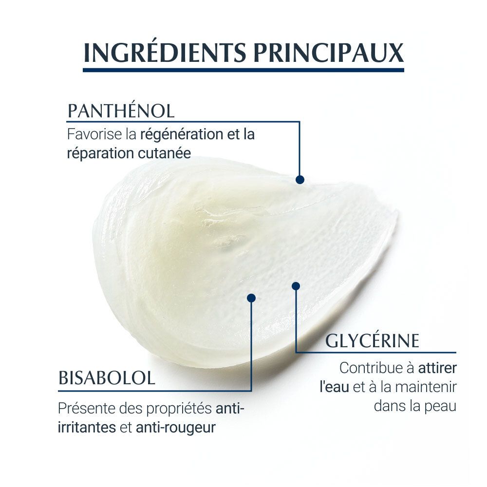 Graphique avec ingrédients: Panthénol, Glycérine, Bisabolol. Texte: favorise régénération, attire l'eau, anti-irritant.
