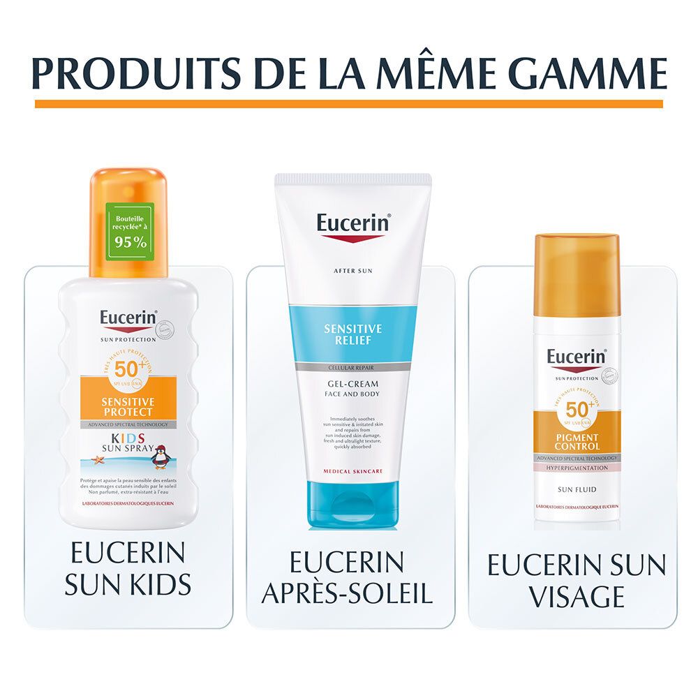 Drei Eucerin-Produkte: Sun Kids, Après-Soleil, Sun Visage. Alle in weißer Verpackung.