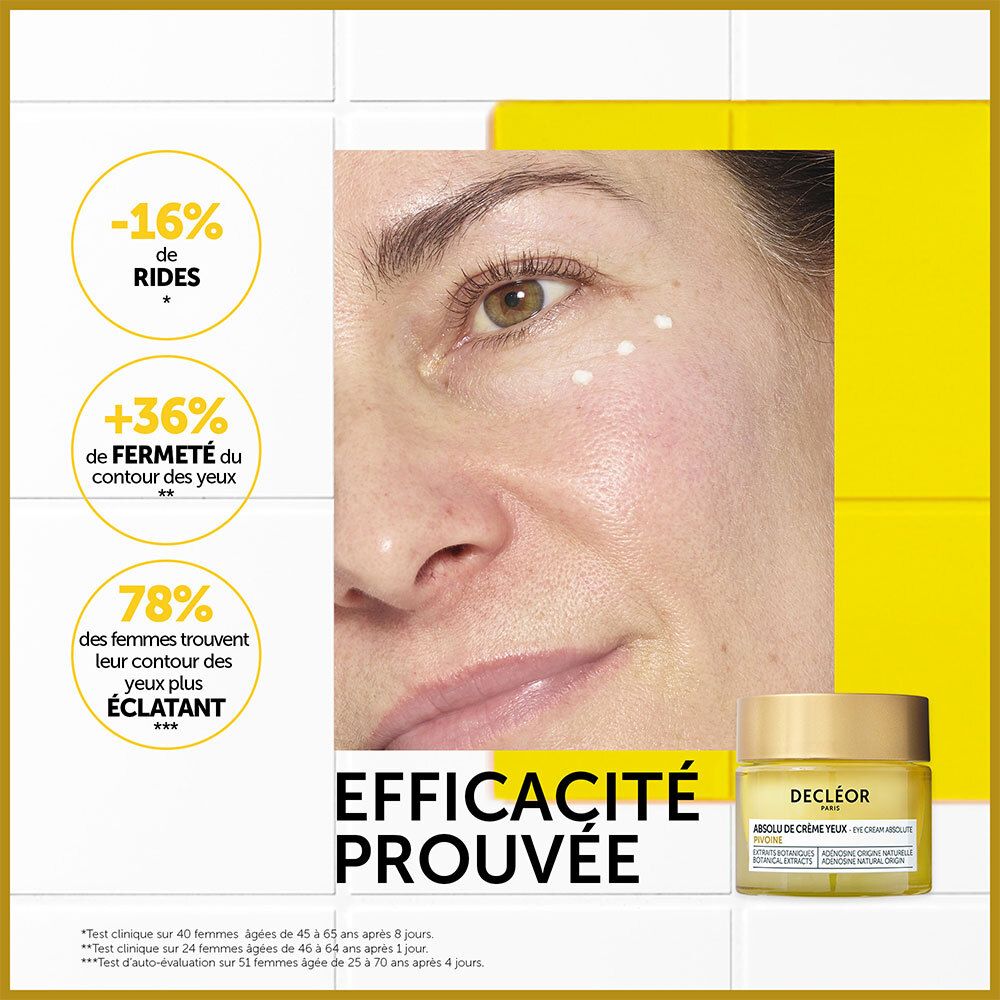 Gesicht einer Frau mit Augencreme. Text: EFFICAITÉ PROUVÉE. Diagramme mit Prozentangaben.